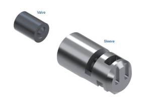 Sonnax - K1 Apply Boost Valve Kit