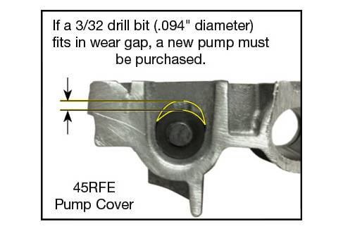 Sonnax TC Limit Valve Kit 44912-03K