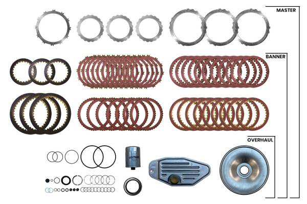 Mopar - Master Gasket & Filter Kit