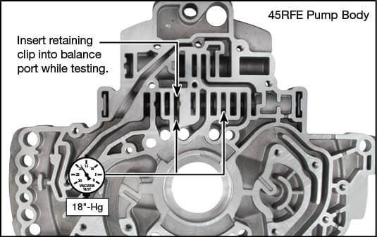 Sonnax 68RFE TC Apply Limit Switch Valve Kit 44912-36K