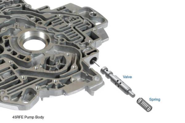 Sonnax 68RFE TC Apply Limit Switch Valve Kit 44912-36K