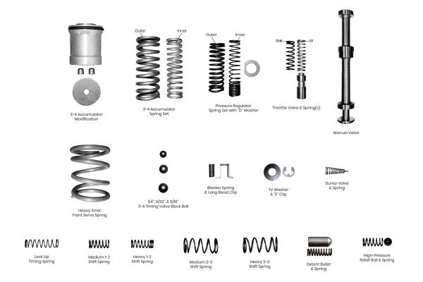 Goerend - Valve Body Kit Assembly, Ranging-Pressure