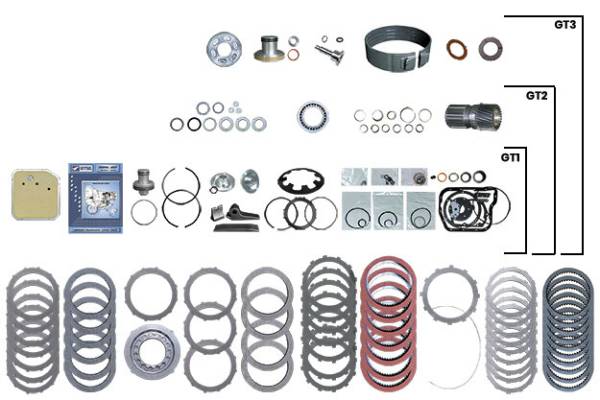 Goerend - GT3 Master Rebuild Kit
