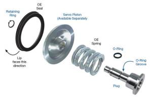 Sonnax - Rear Servo Piston Plug Kit - Image 2