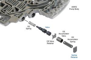 Sonnax - TCC Regulator Valve Kit - Image 2