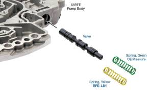 Sonnax - Oversized Pressure Regulator Valve Kit - Image 2