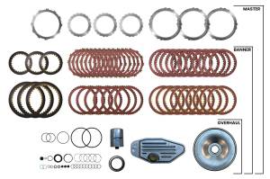 Master Gasket & Filter Kit