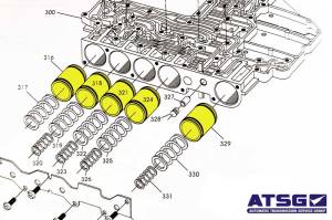 Goerend - Accumulator Piston Kit - Image 2