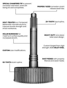 Goerend - Input Shaft Kit, 35-Spline Heavy-Duty - Image 2