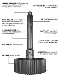 Goerend - Input Shaft Kit, 35-Spline Heavy-Duty - Image 4